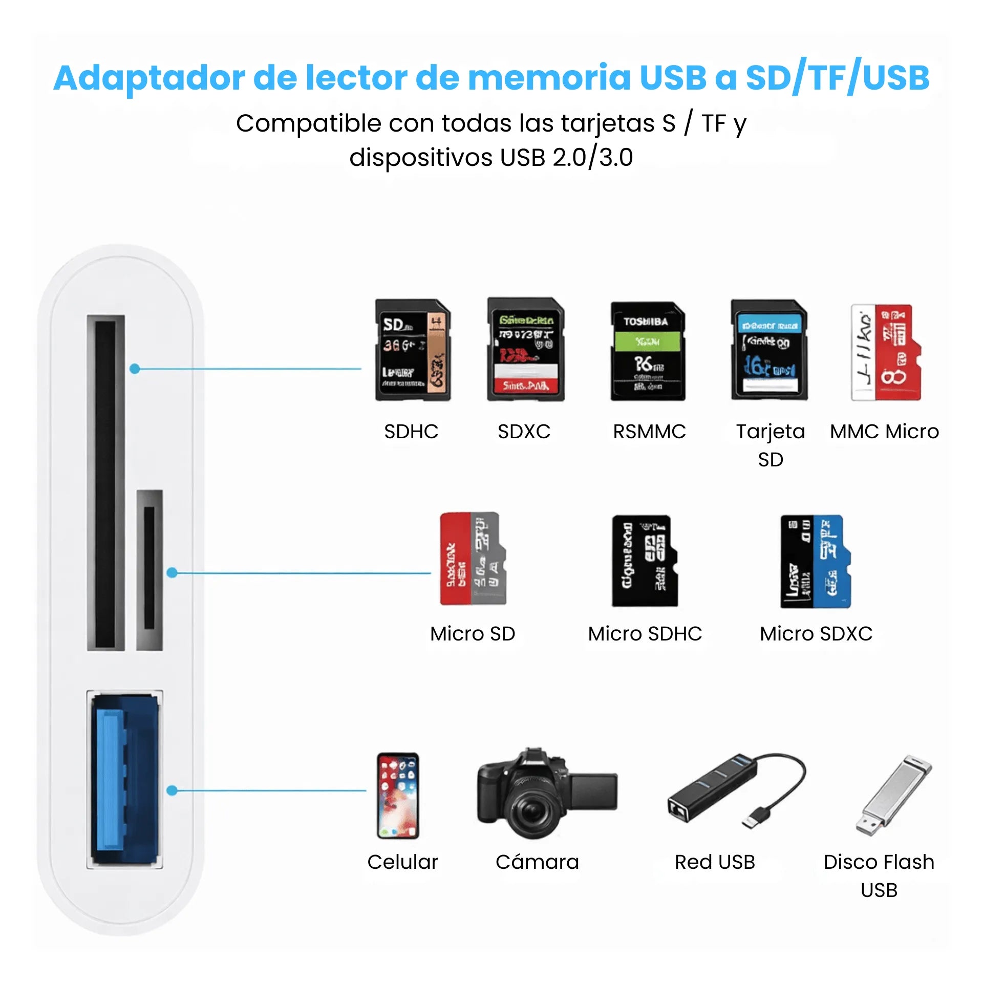 Adaptador Lector De Tarjetas SD TF USB 3 En 1 Entrada Tipo C LJ-55