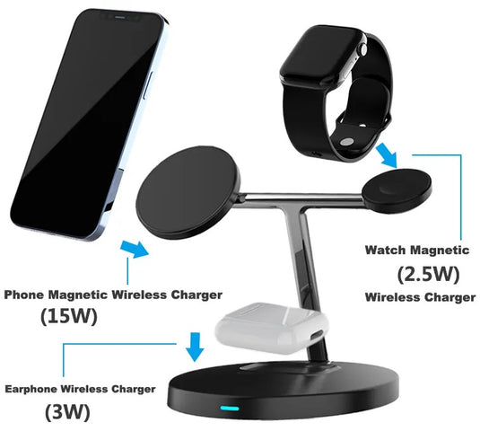 Base de Carga 3 en 1 Iphone/Airpods/Apple Watch