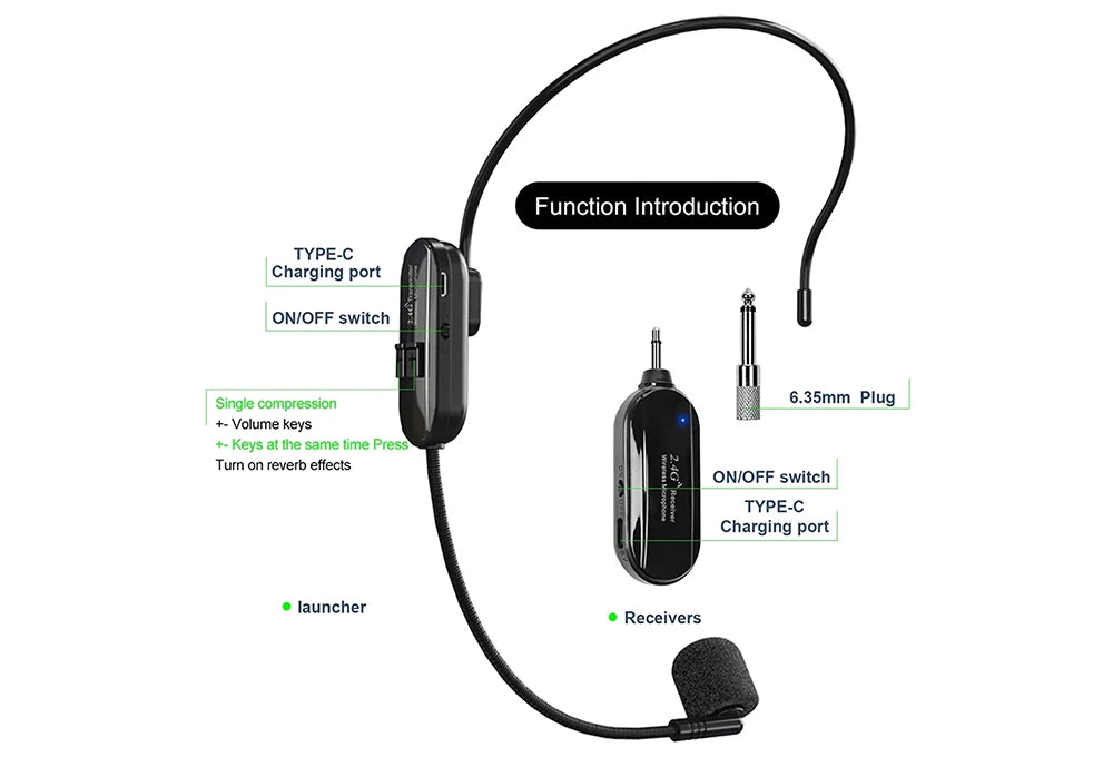 Microfono Inalmbrico Estilo Diadema Adaptable AE0176