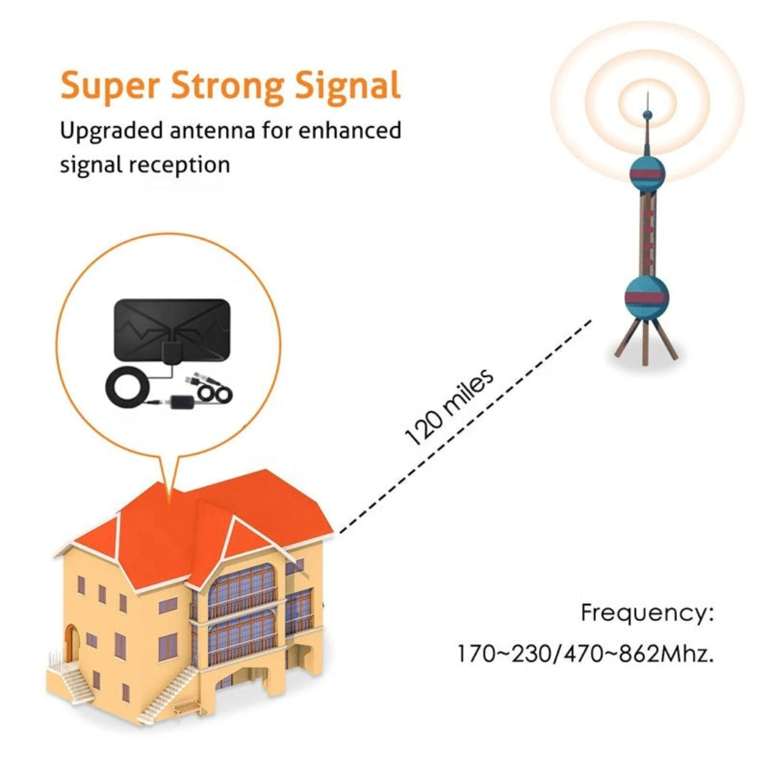 Antena Para Telvisor AE0302