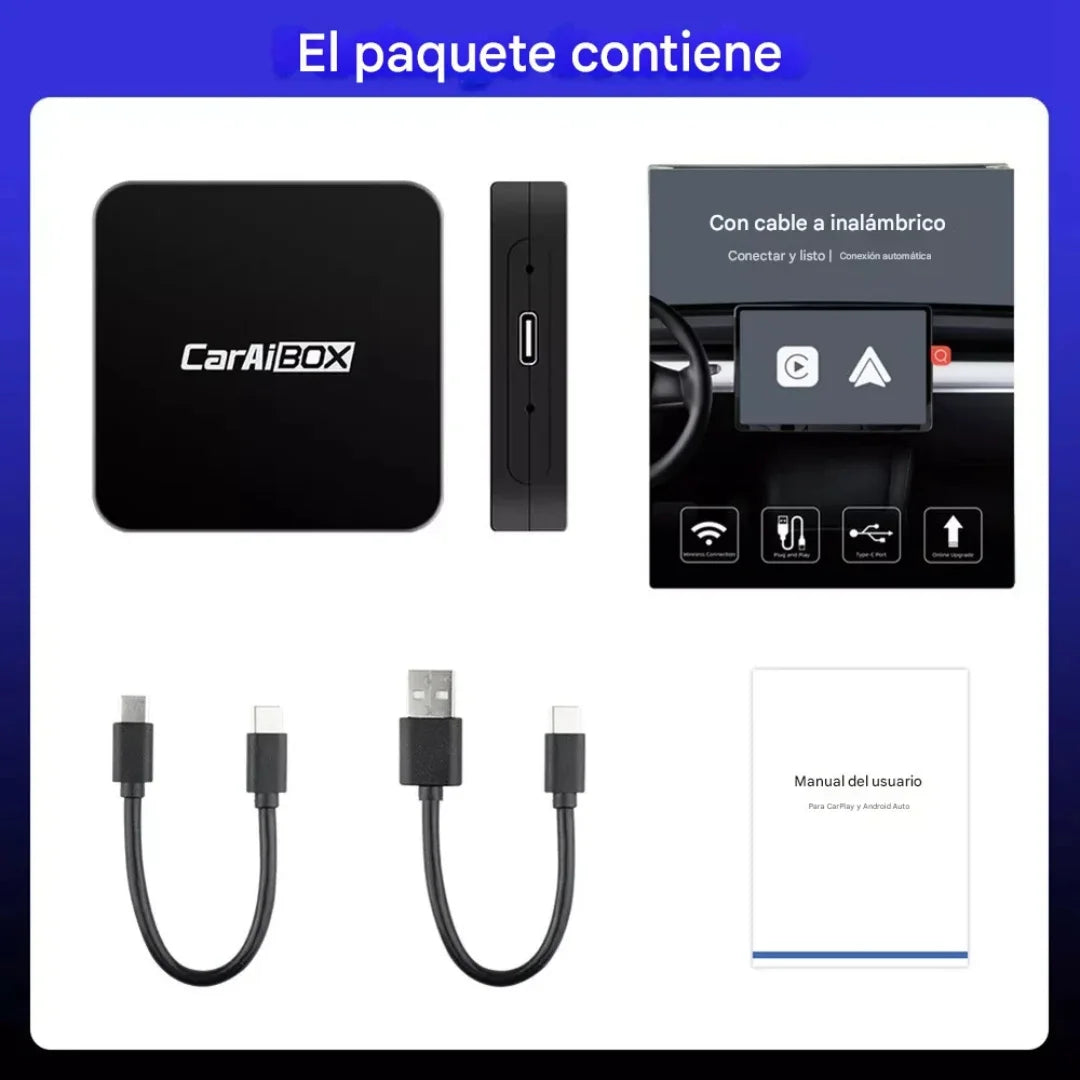 Contenido del Paquete