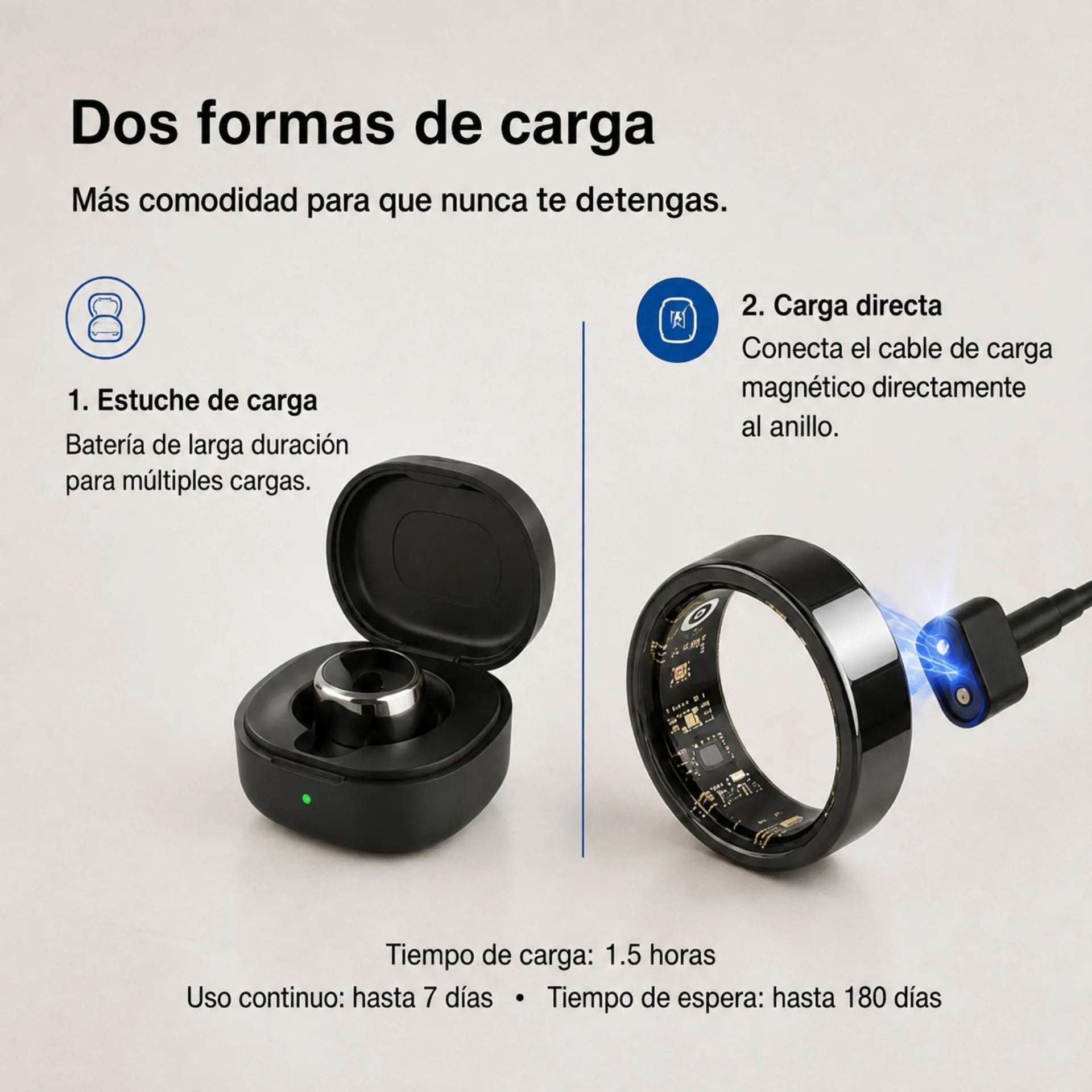 Anillo Inteligente Para Salud Y Actividad Física Con Estuche De Carga SGS SSR10