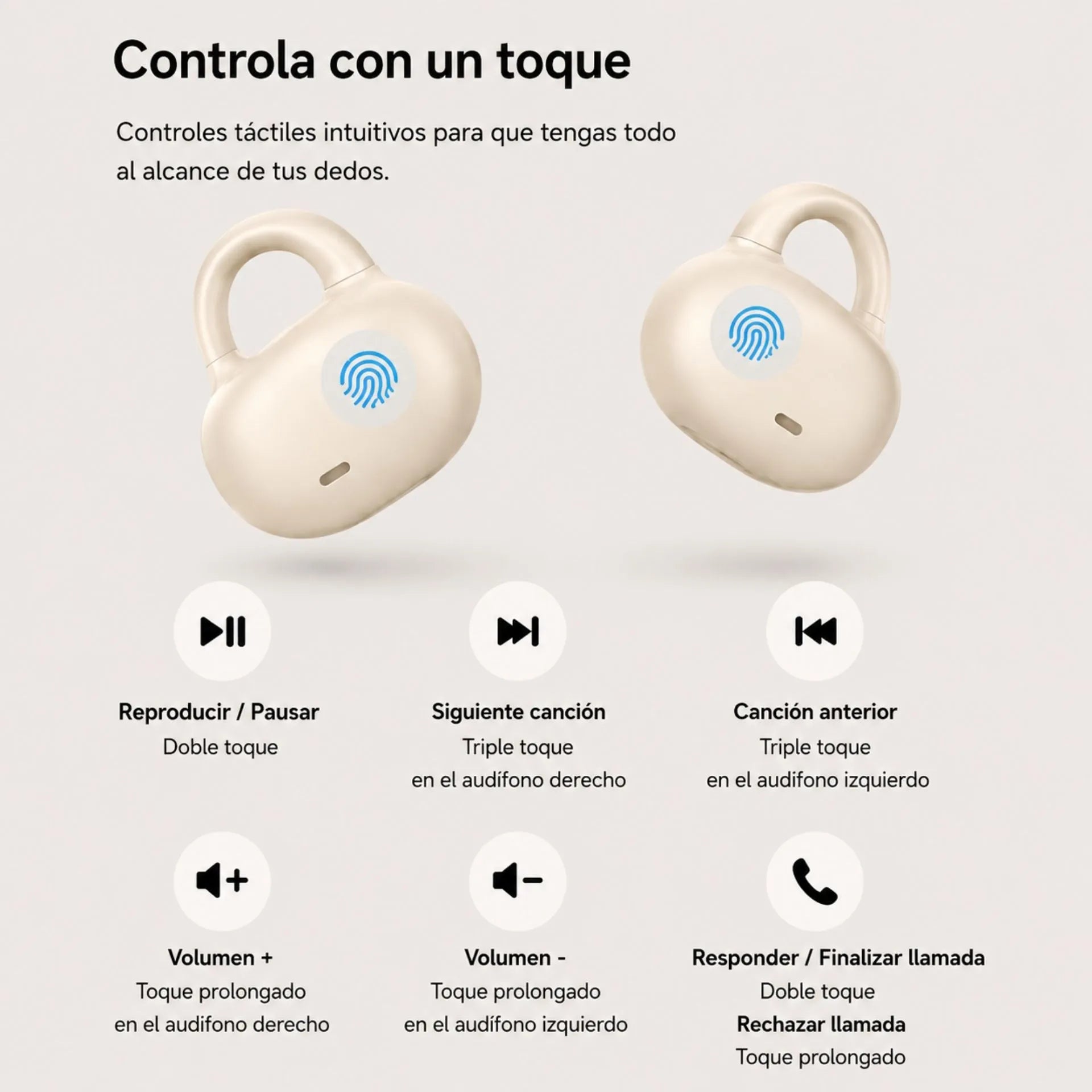 Audífonos Inalámbricos Bluetooth 5.3 Con ENC Y Estuche De Carga SGS S61