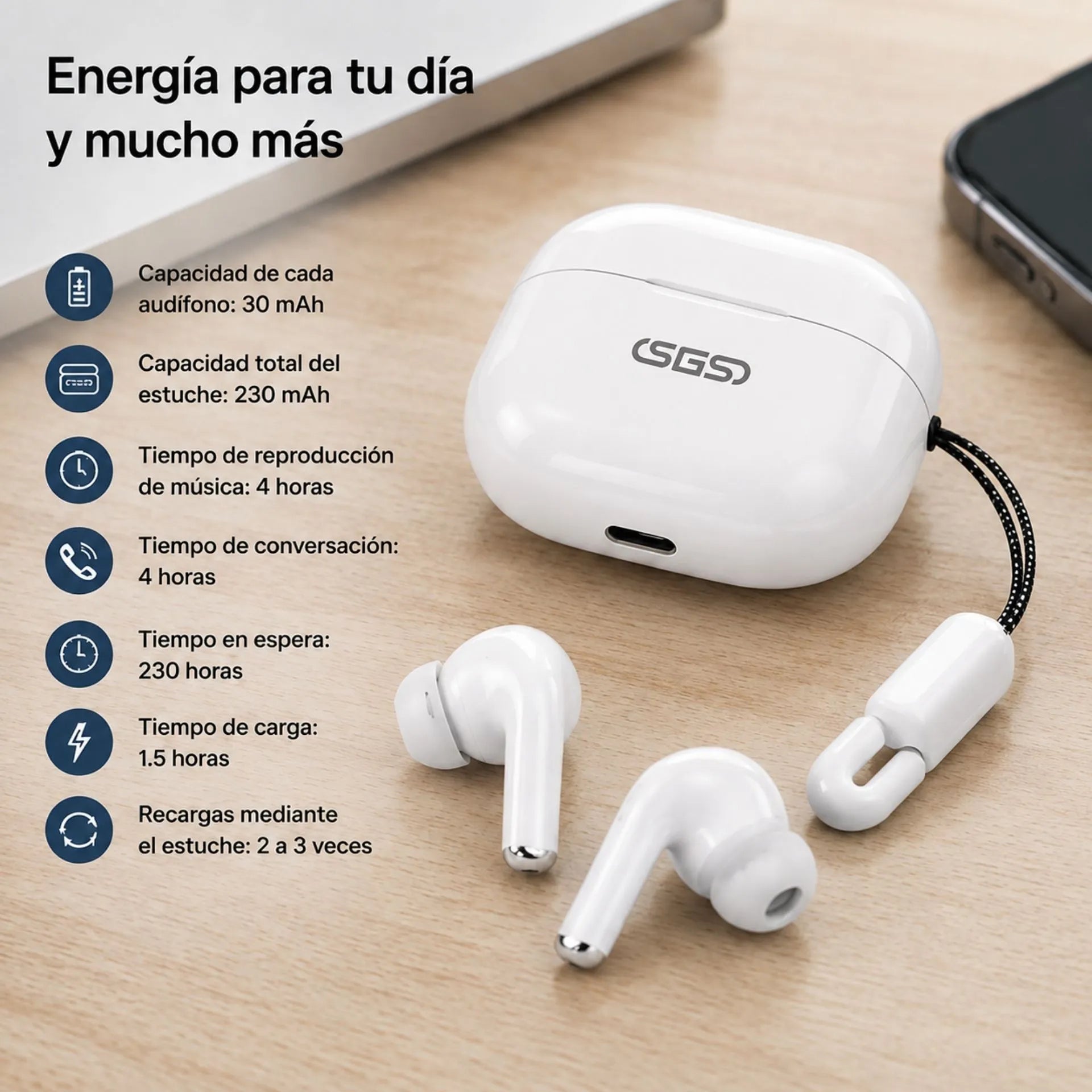Audífonos Inalámbricos Bluetooth 5.3 HiFi Con Estuche De Carga SGS S72