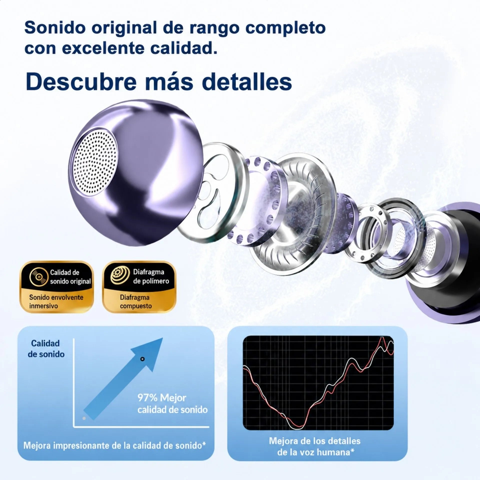 Audífonos Bluetooth Inalámbricos Con Pantalla Digital Y Estuche De Carga S88