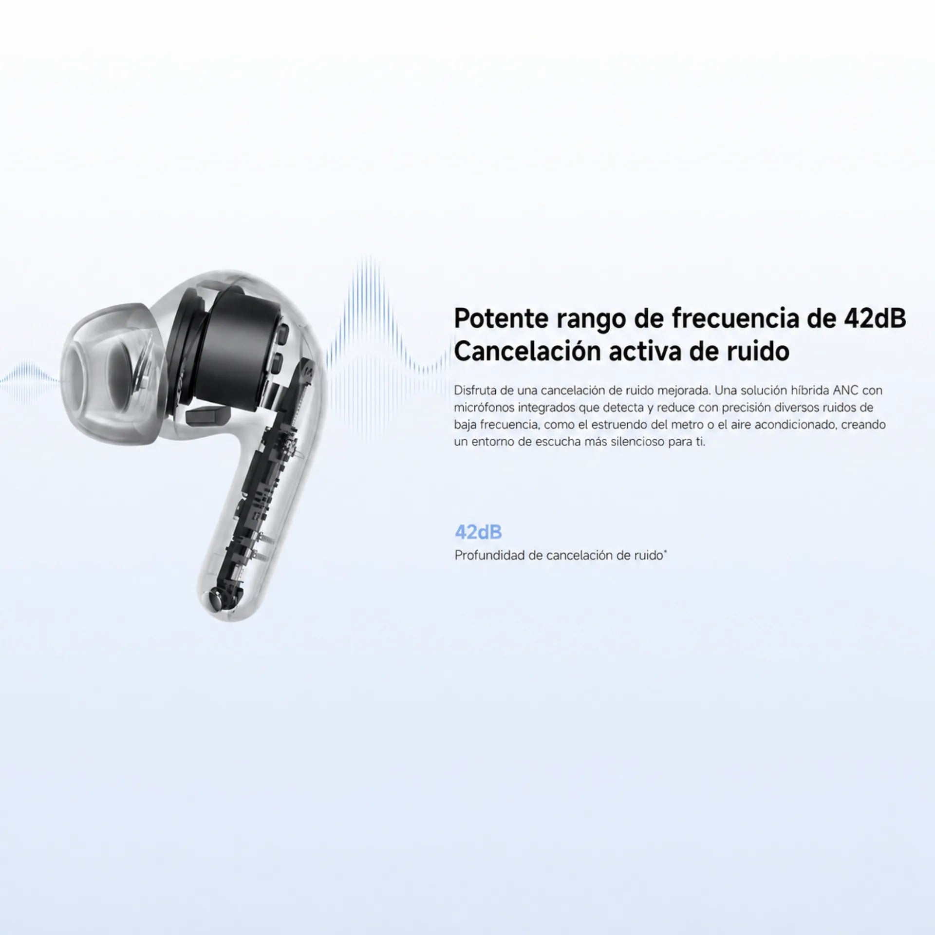 Audífonos Inalámbricos Xiaomi Redmi Buds 8 Lite Con ANC Bluetooth 5.4