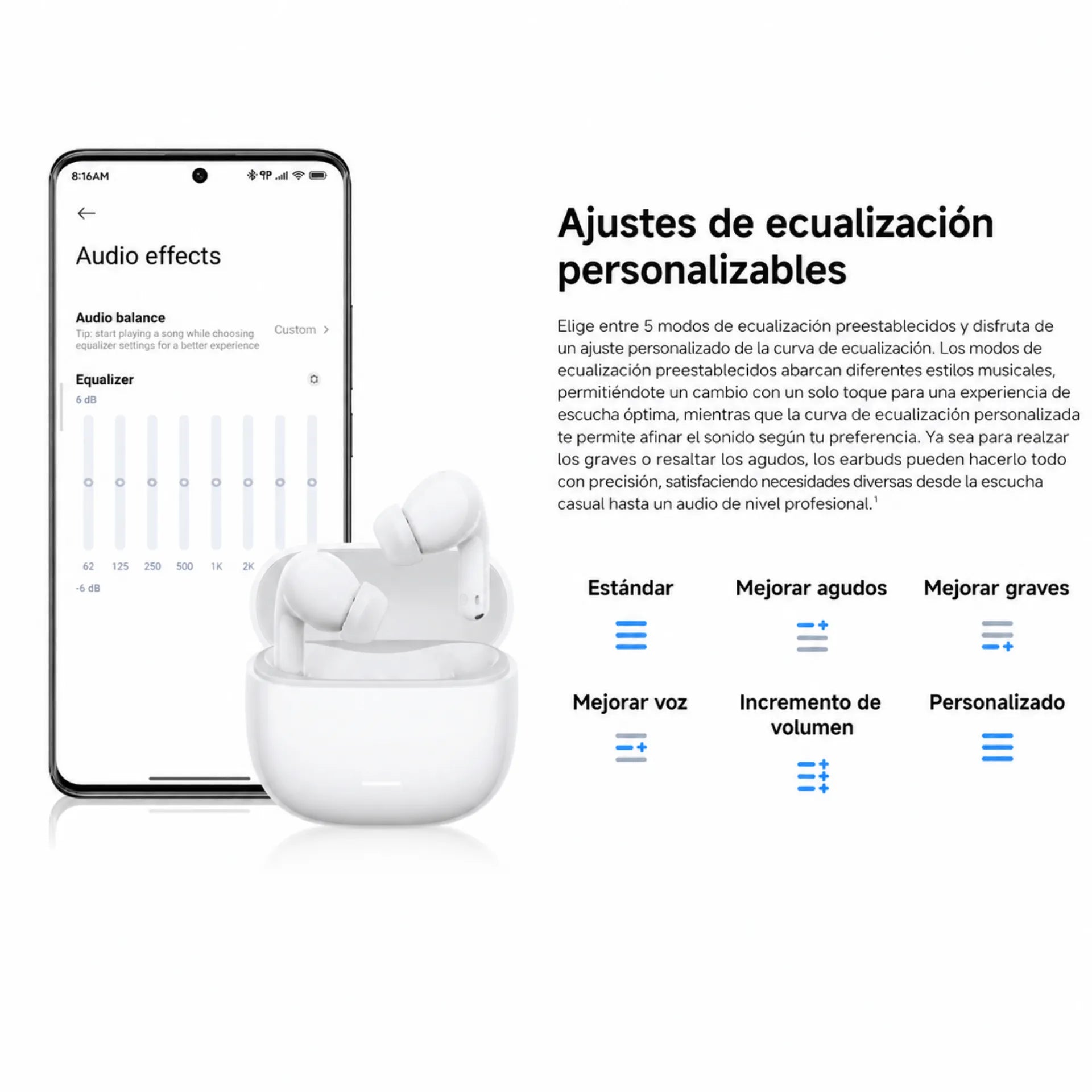 Audífonos Inalámbricos Xiaomi Redmi Buds 8 Lite Con ANC Bluetooth 5.4