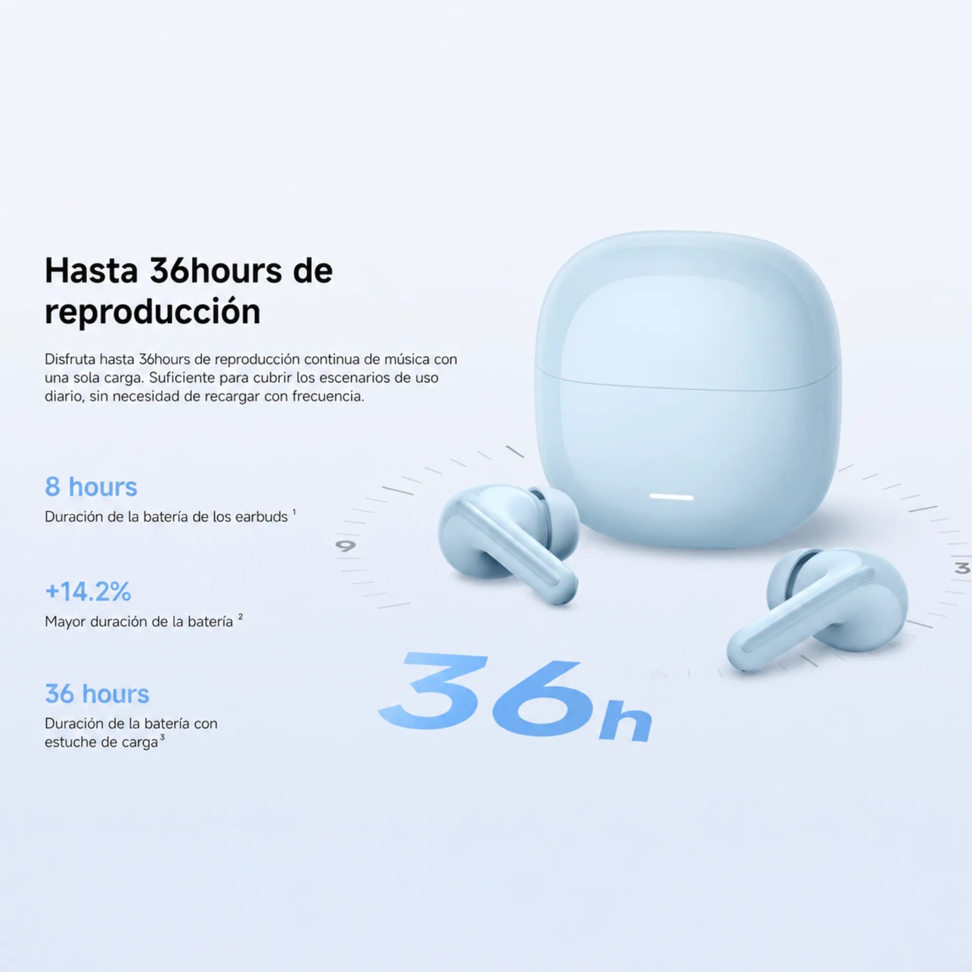 Audífonos Inalámbricos Xiaomi Redmi Buds 8 Lite Con ANC Bluetooth 5.4