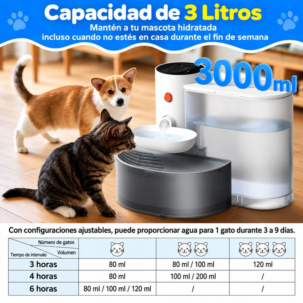 Bebedero Inteligente Automático Para Gatos Y Perros De 3 Litros Con Cambio De Agua, Batería Recargable Petgravity PG-CS602