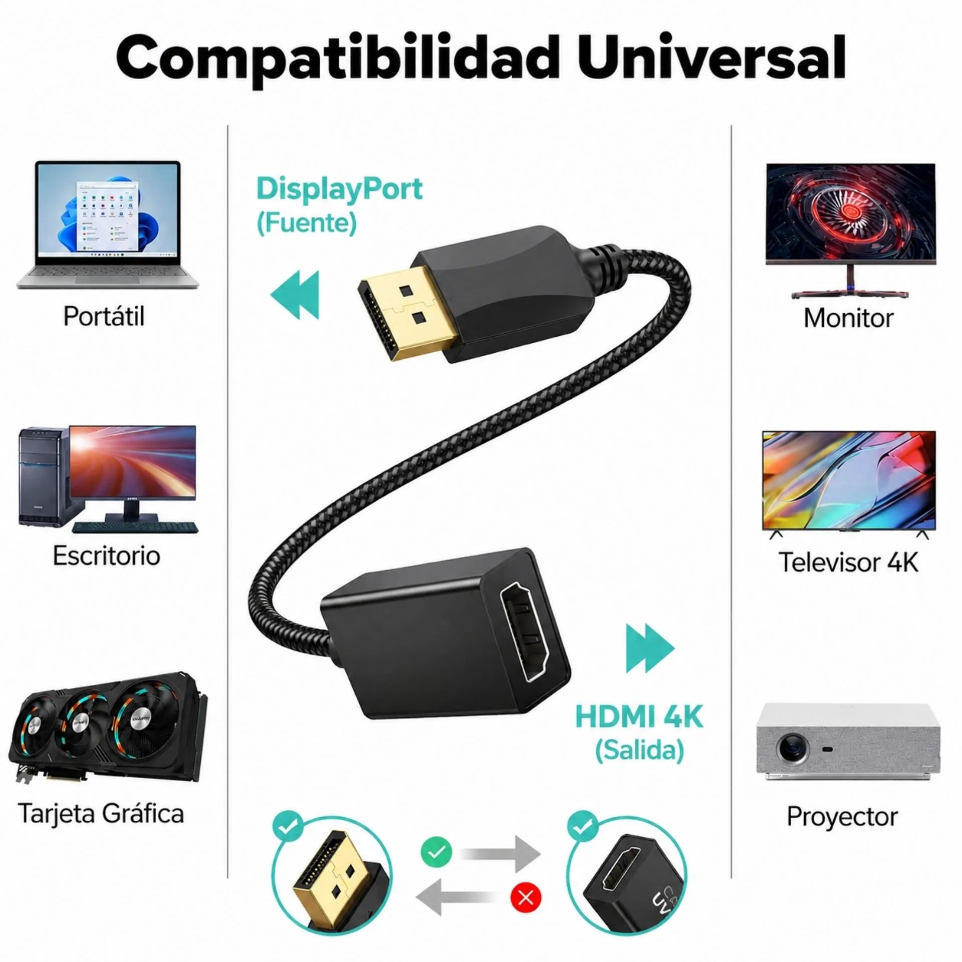 Cable Convertidor DisplayPort a HDMI 4K Ultra HD LJ-13 DP/HD 4K