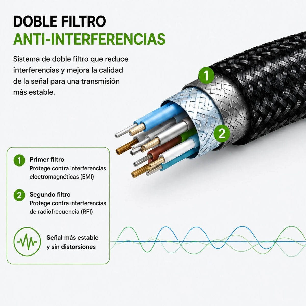 Cable HDMI Full HD 1080P Guaya Alta Velocidad LJ-1