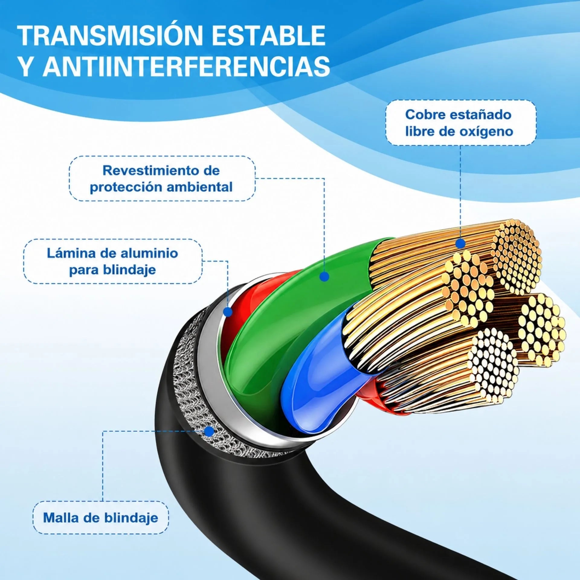 Cable USB 2.0 Macho a USB 2.0 Macho Alta Velocidad LJ-28 AM/AM