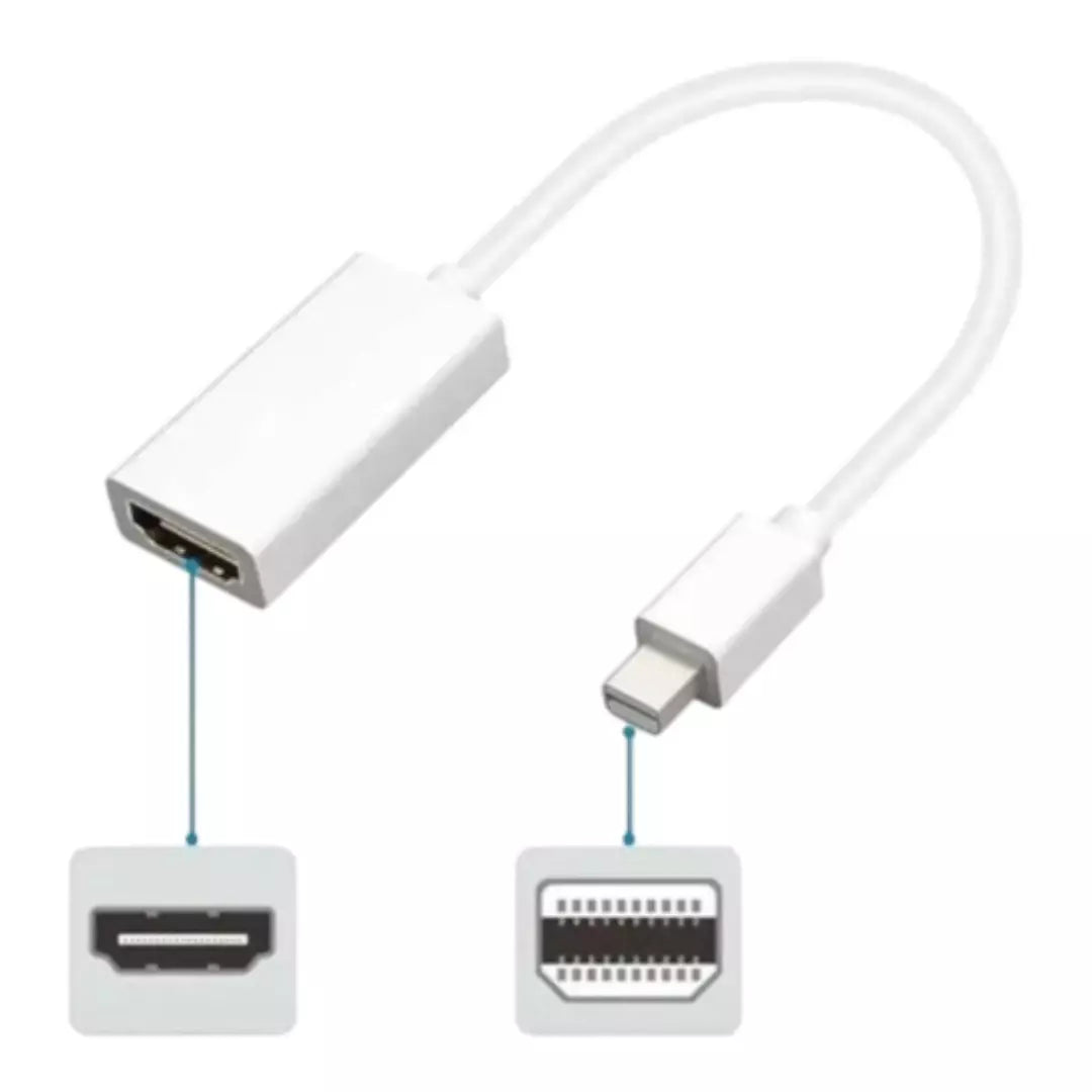 Mini Display Por Con Salida Por HDMI  LJ-8