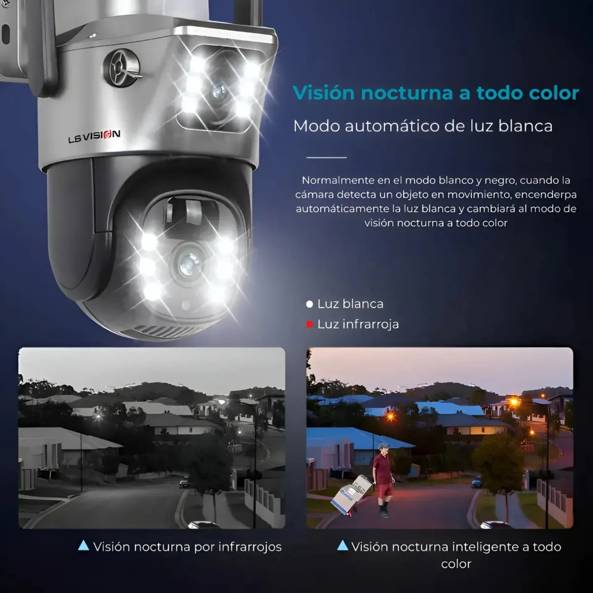 Cámara De Seguridad Solar Doble Lente 4G Con Seguimiento Inteligente YX-9DLES-4G