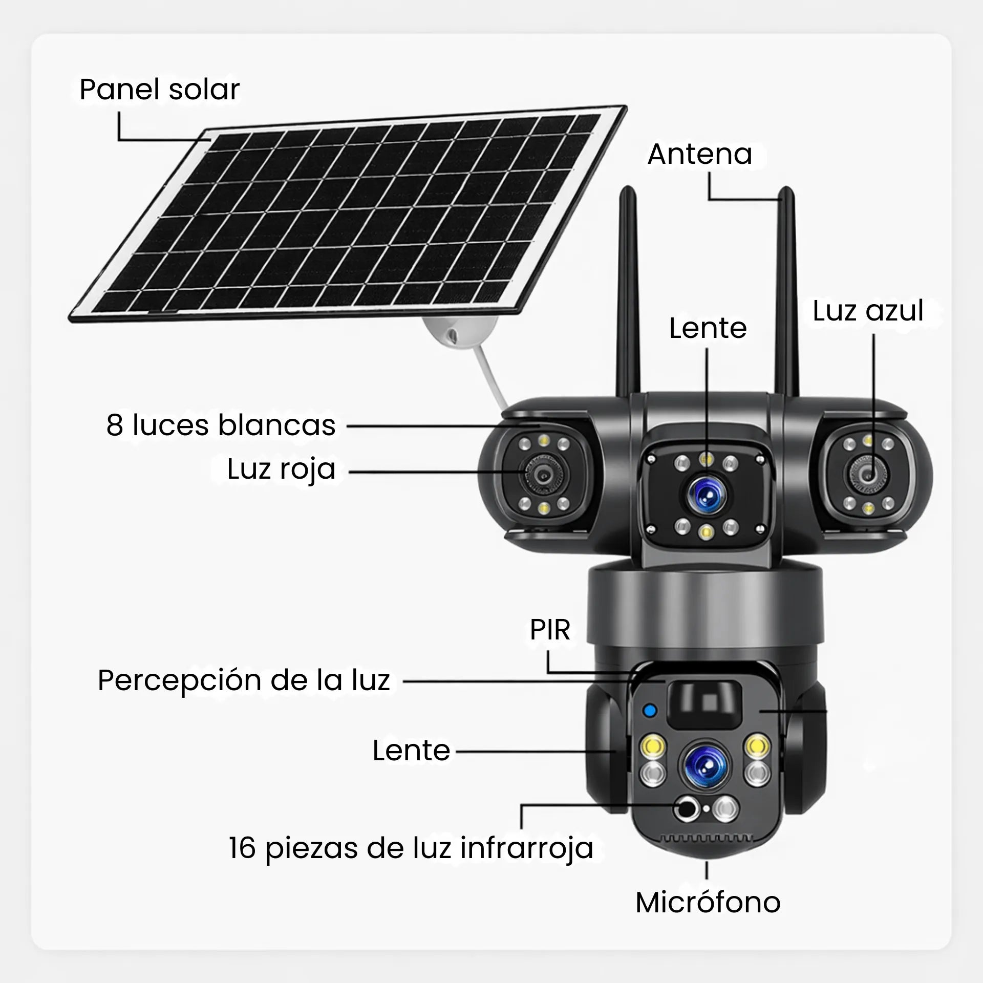 Cámara De Seguridad 4G SIM Card Triple Lente Con Panel Solar CT-Q20-4G