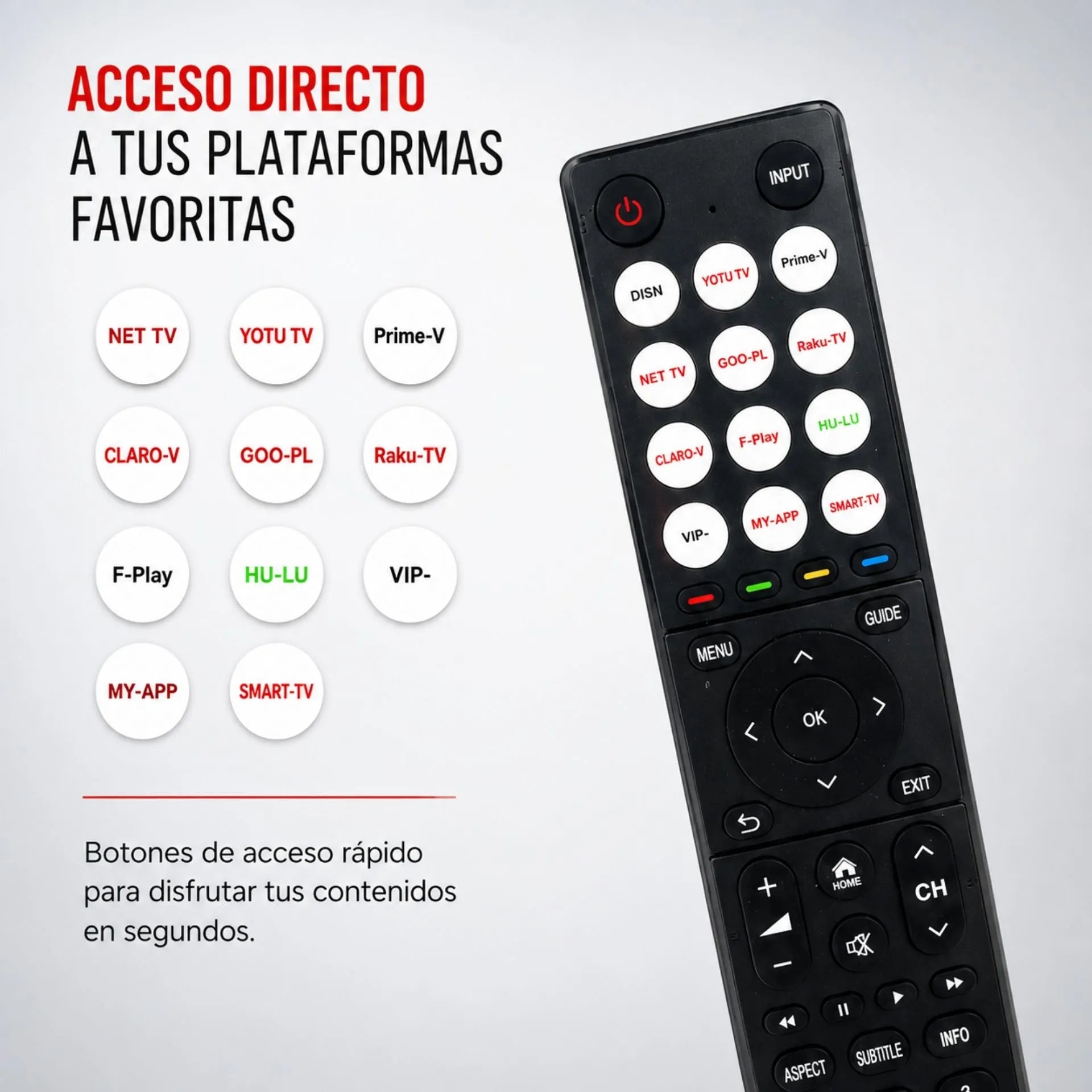 Control Remoto Universal Nano-Tec Para Televisores Con Búsqueda Automática NT-CR7117