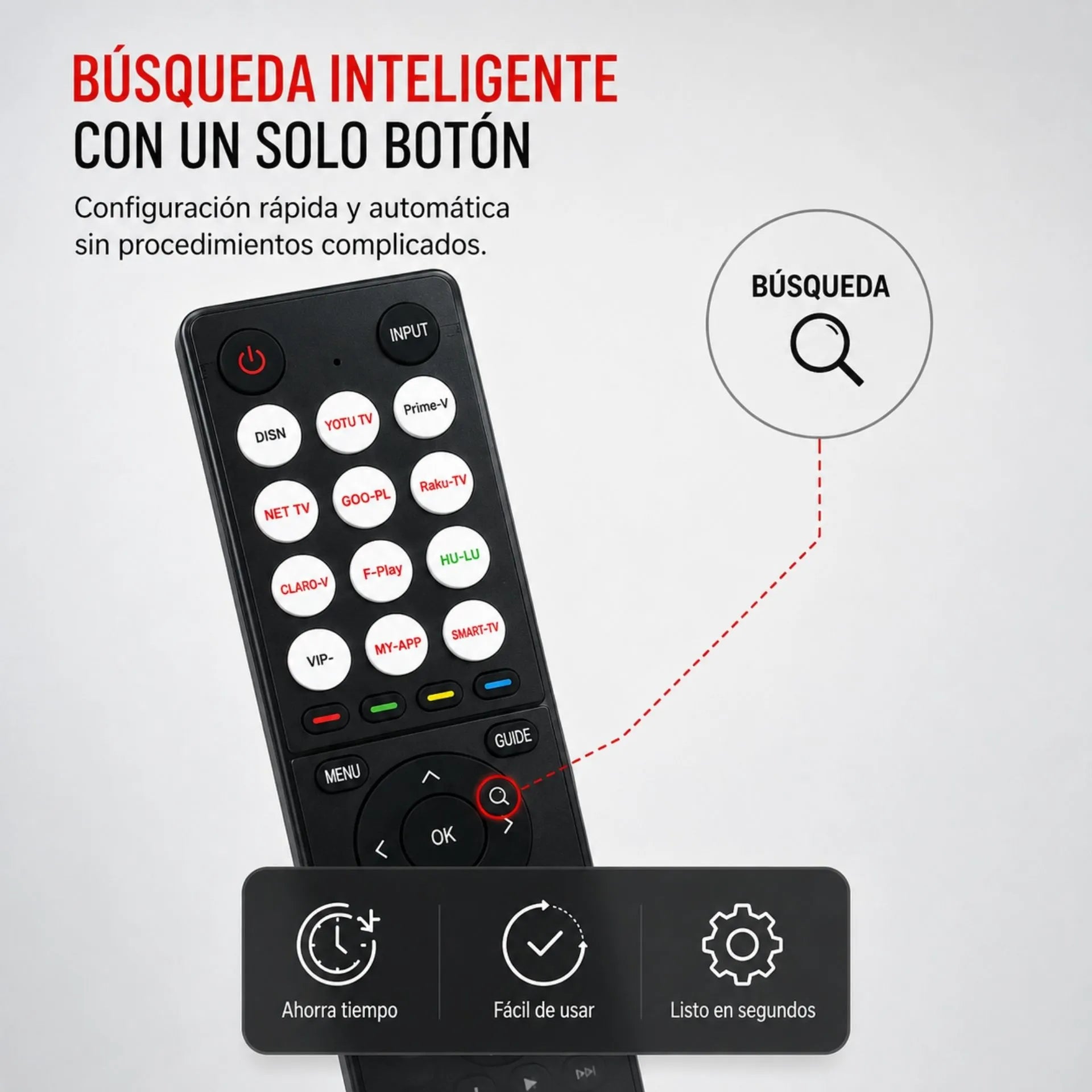 Control Remoto Universal Nano-Tec Para Televisores Con Búsqueda Automática NT-CR7117