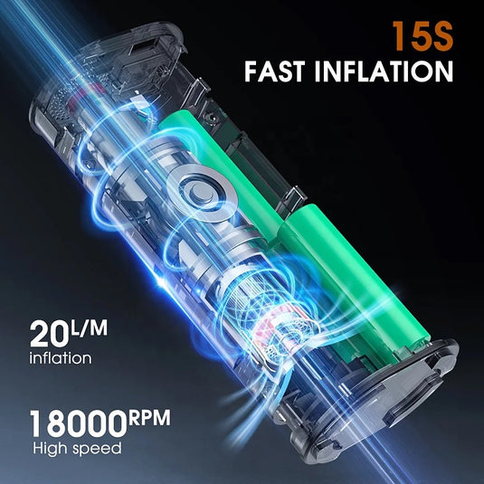 Inflador/Compresor de Aire Recargable Portátil T2190 ¡Envio Gratis!