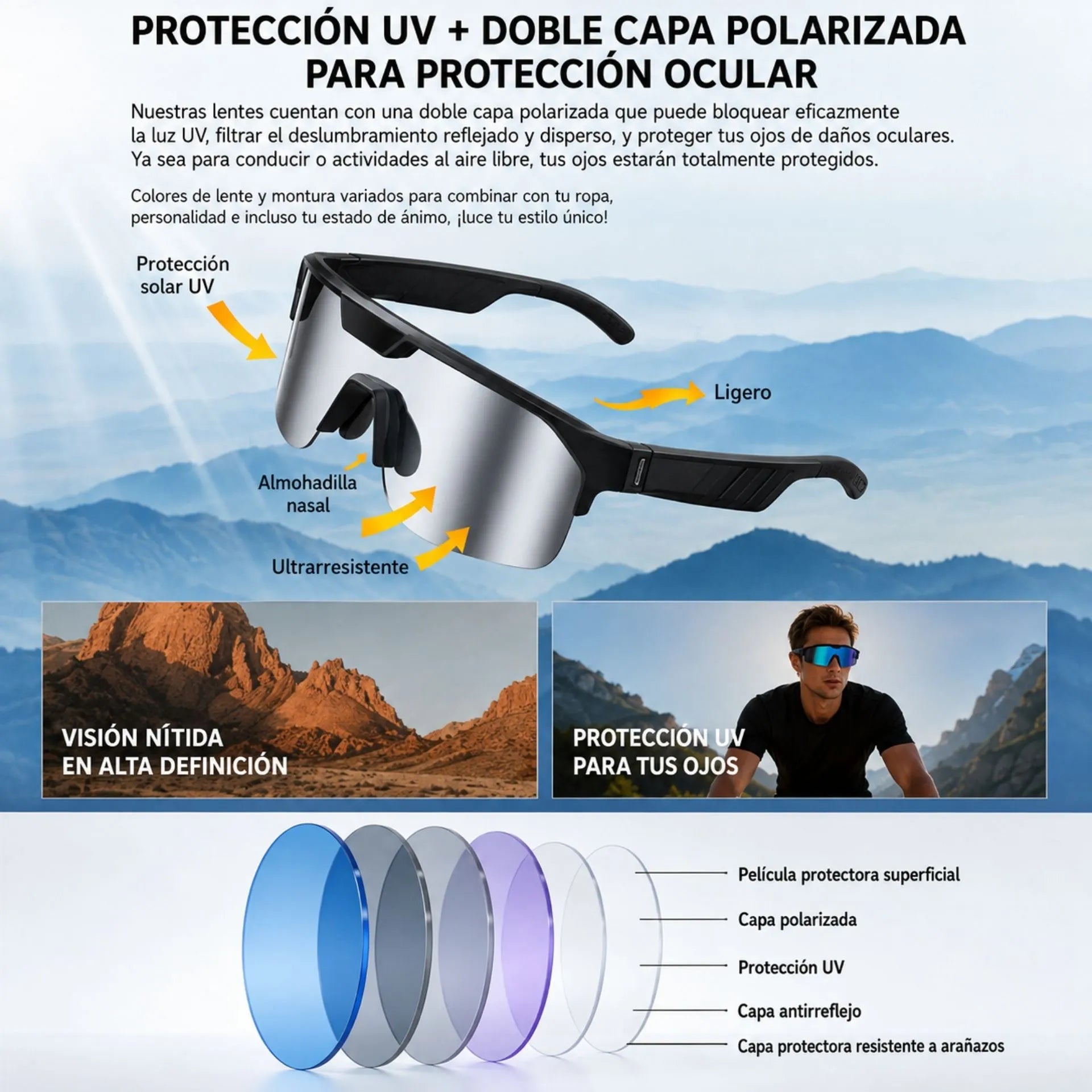 Gafas Inteligentes Con Cámara 35MP Video Full HD y Funciones IA Q01