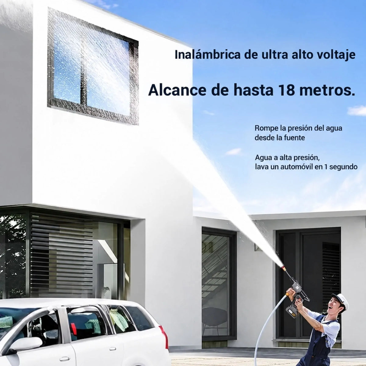 Hidrolavadora Inalámbrica Portátil MDHL 21V Con Boquilla 6 En 1 Y Maletín 8100