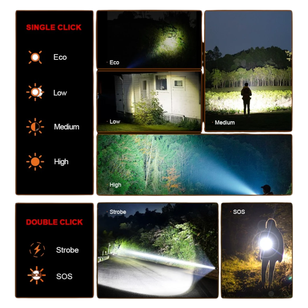 Linterna LED Recargable Con Zoom Telescópico Ajustable Y Función Powerbank Resistente Al Agua Baihuo City MY-7647
