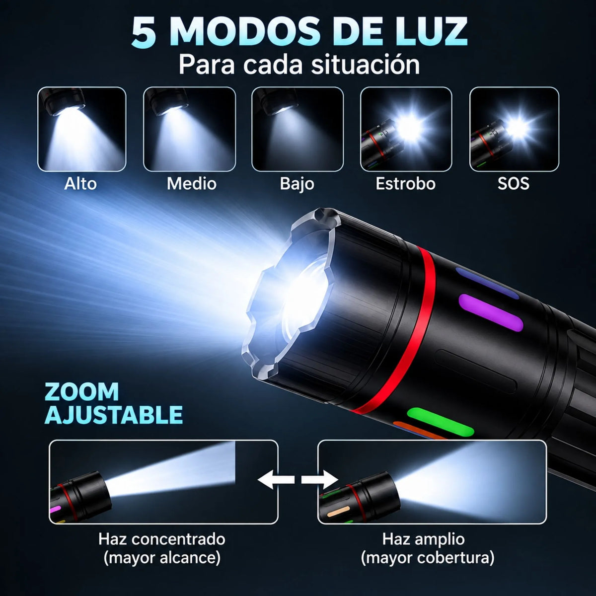 Linterna LED Recargable De Alta Potencia Con Power Bank, Zoom E IPX7 Baihuo City MY-7643