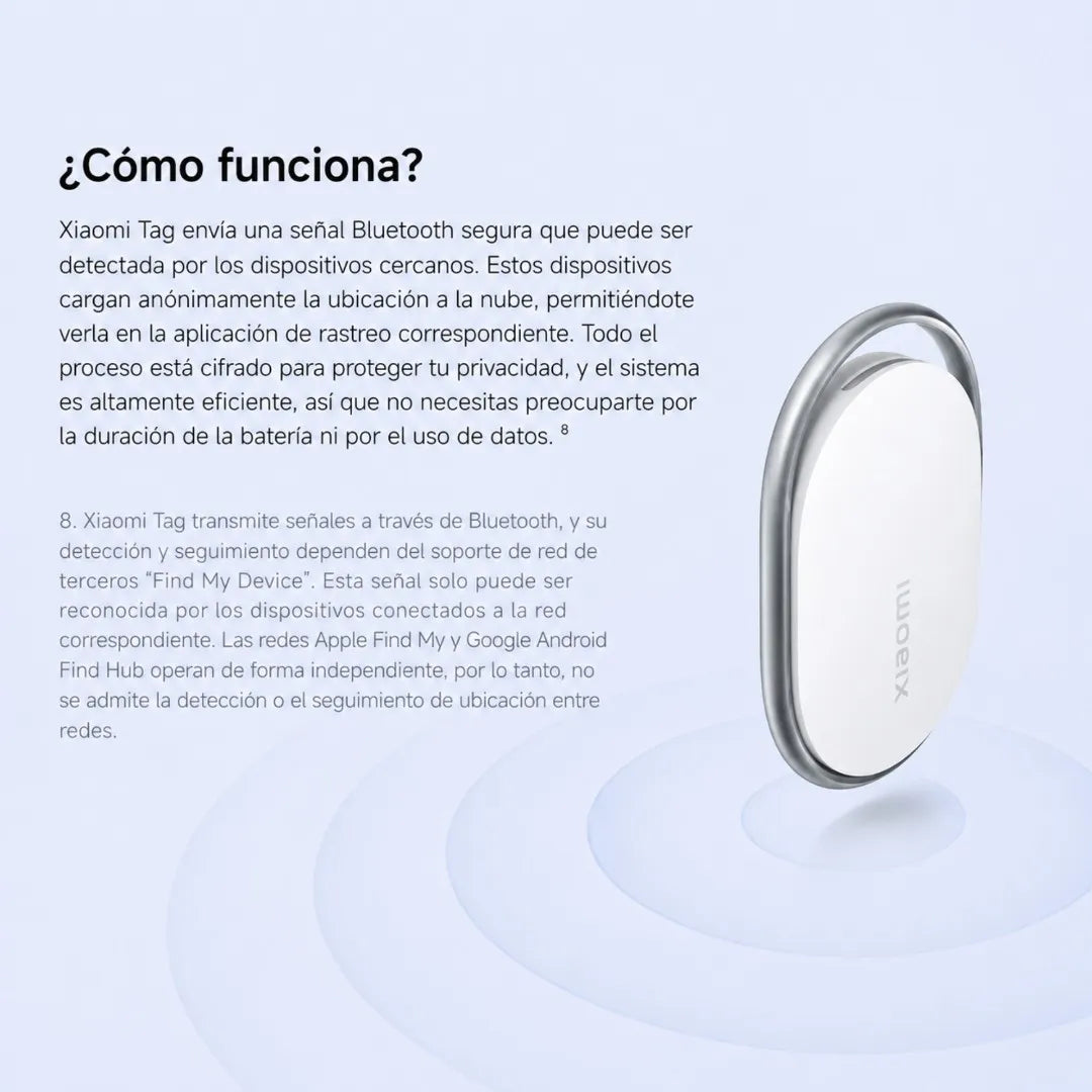 Localizador Inteligente GPS Bluetooth Apple Find My Y Google Find Hub Xiaomi Tag