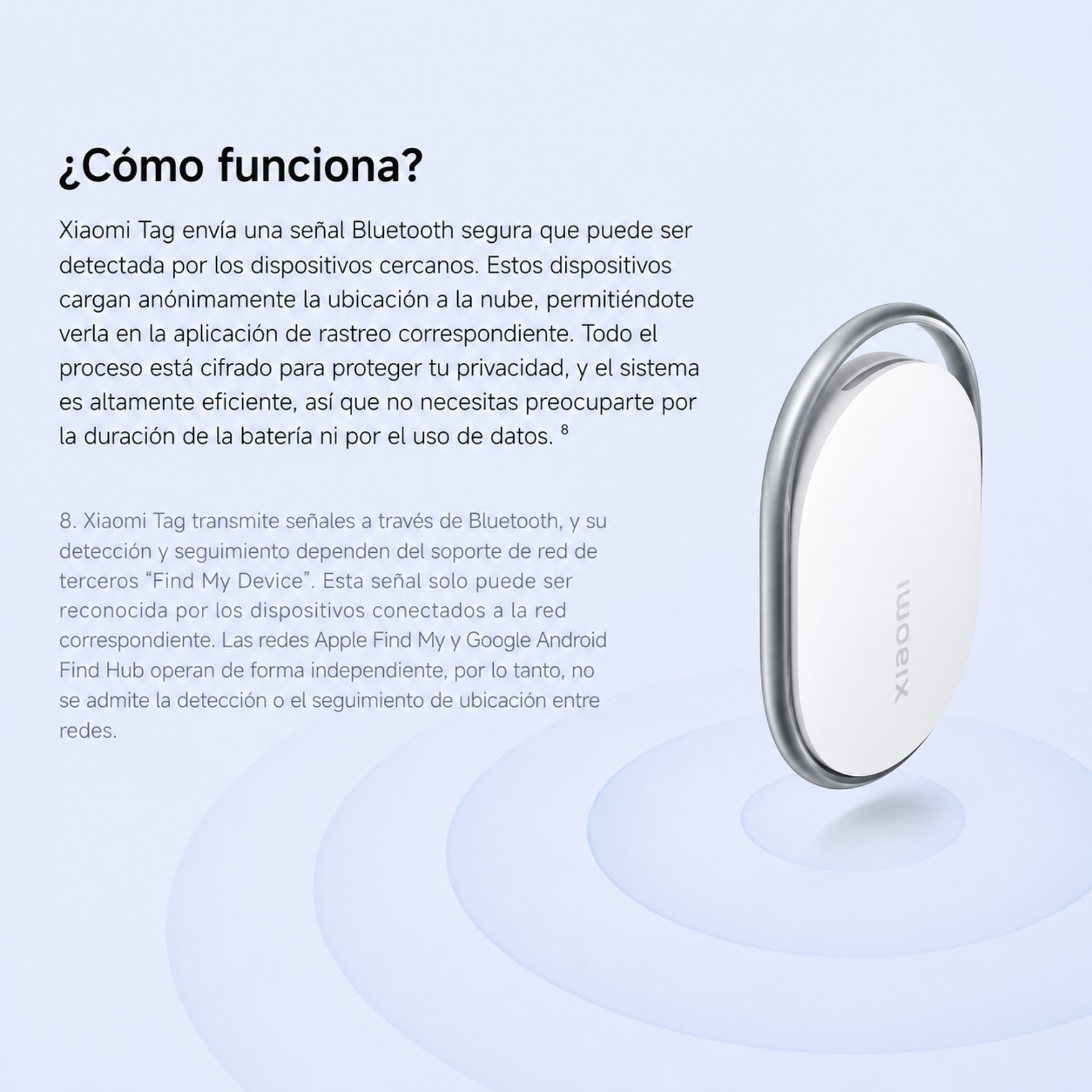 Localizador Inteligente Xiaomi Tag X4 Bluetooth Compatible Con Apple Find My Y Google Find Hub BHR08SKGL