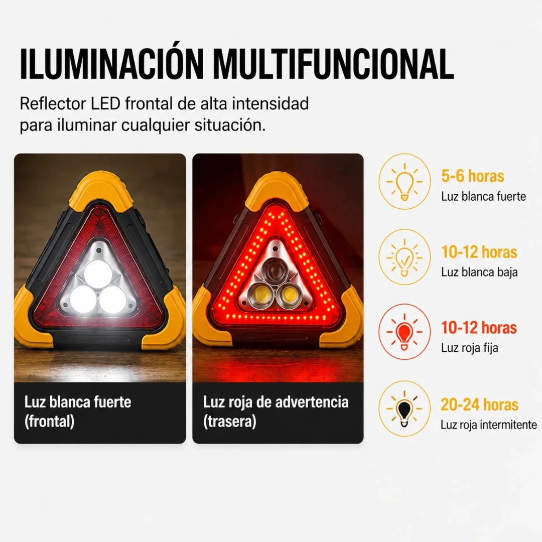 Luz De Emergencia LED Recargable Con Power Bank Y Panel Solar HB-7709
