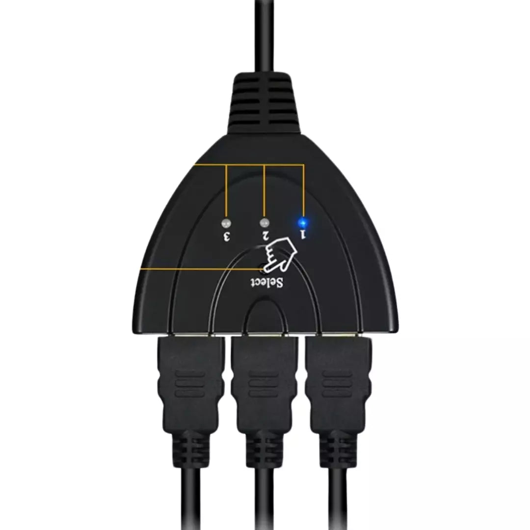 Multiplicador De Puertos HDMI De 3 Puertos LJ-21 HDKVM3*1