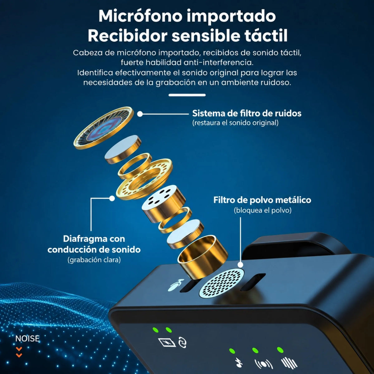 Micrófono De Solapa Inalámbrico Con Reducción De Ruido, Tipo C, iPhone Y 3.5mm SX9