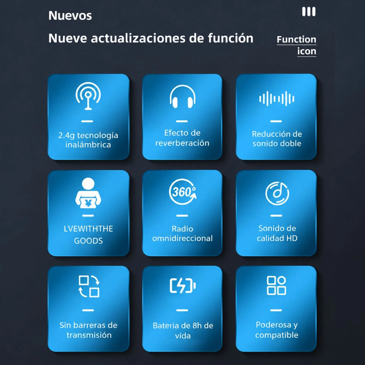 Micrófono De Solapa Inalámbrico Con Reducción De Ruido, Tipo C, iPhone Y 3.5mm SX9