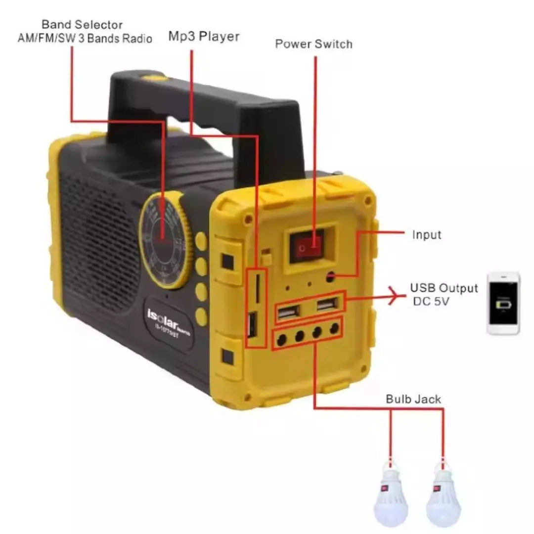 Mini Planta De Energía Con Panel Solar Nano-Tec NT-R1259 B2B