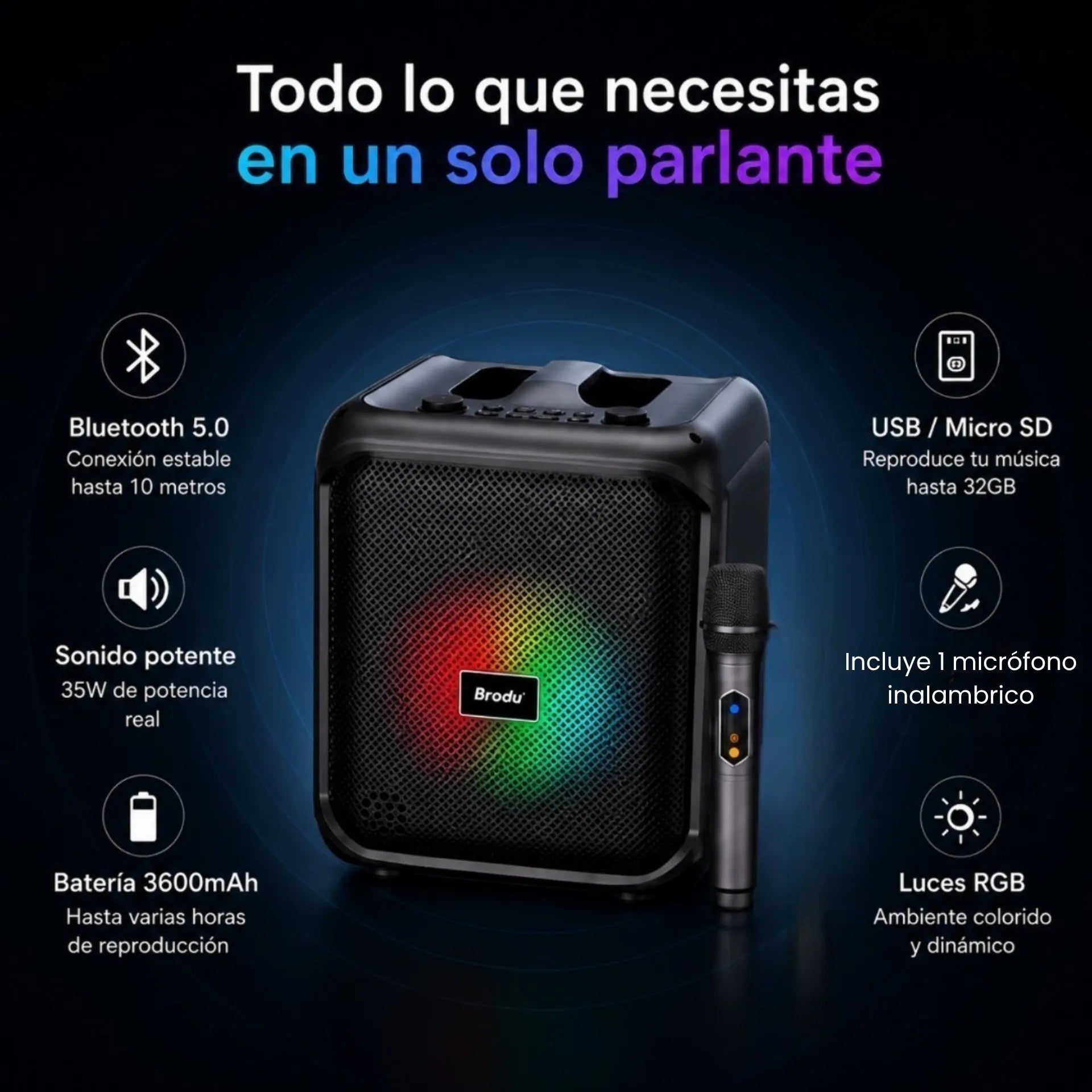 Parlante Cabina Bluetooth 6.5 Pulgadas Con Luces RGB Y 1 Micrófonos Brodu BTS-1933