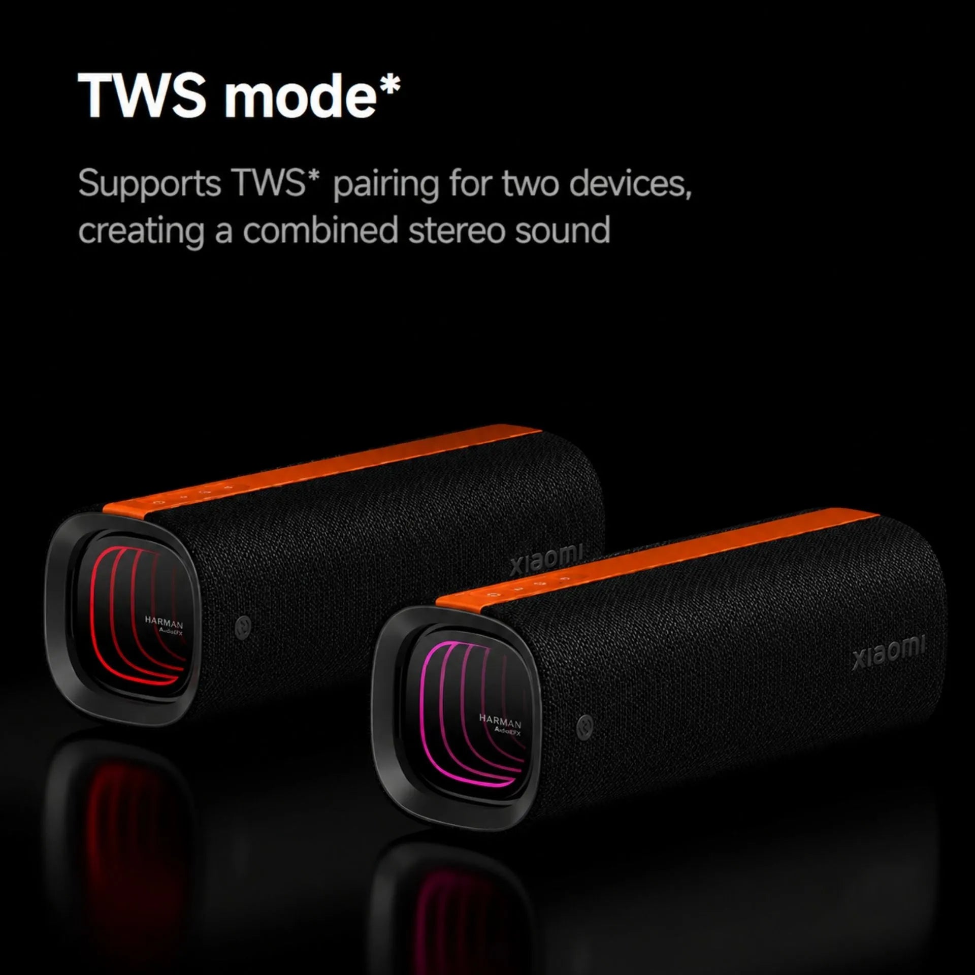 Parlante Xiaomi Sound Party 50W Con Audio Harman Y Luces WRGB Resistente IP67 QBH4321GL
