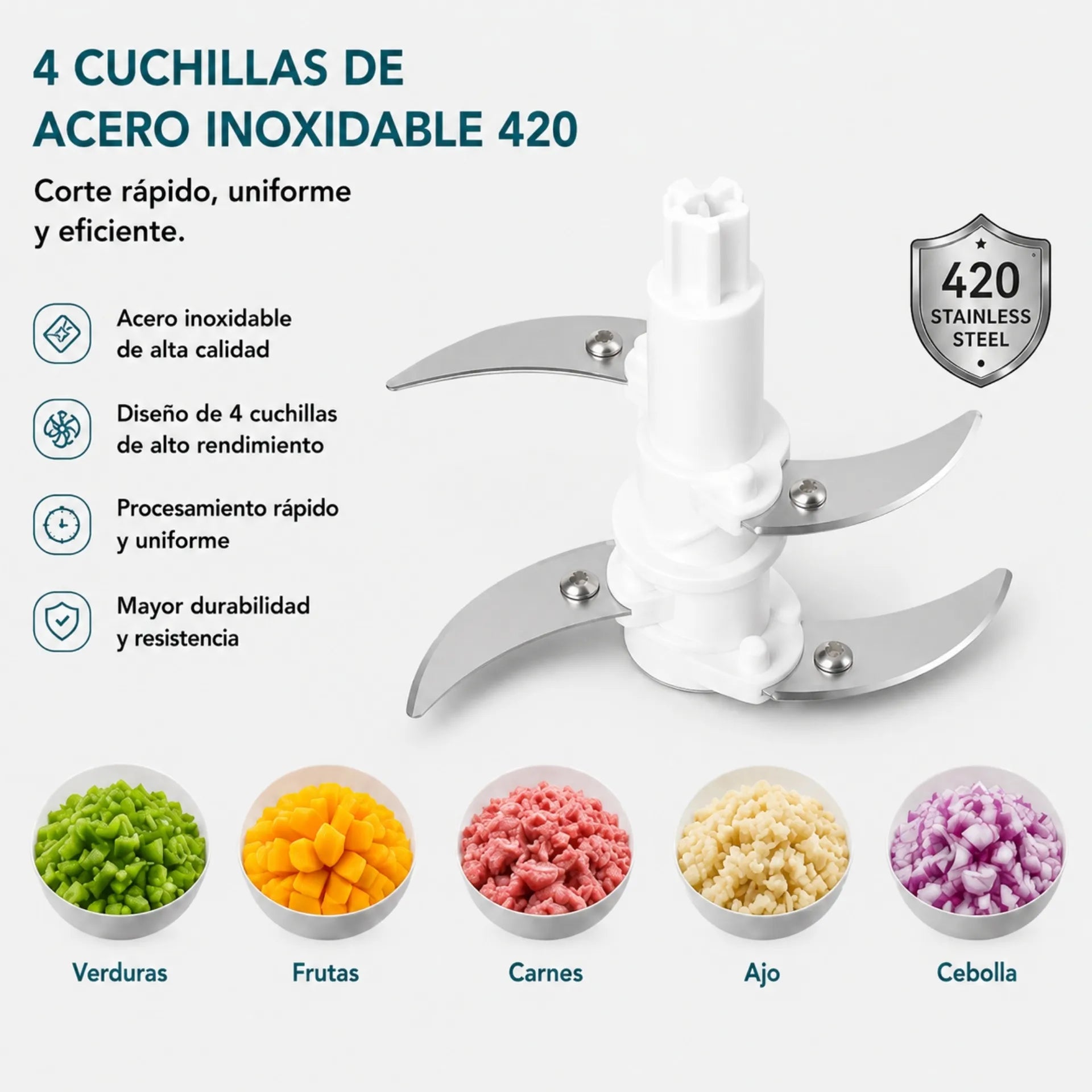 Procesador De Alimentos Inalámbrico Winning Star 1.2L Con 4 Cuchillas De Acero ST-4558