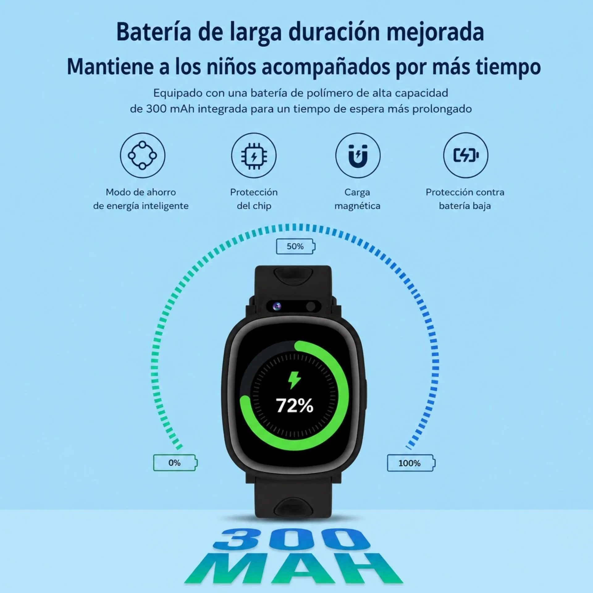 Reloj Inteligente Para Niños Con Juegos, Cámara, Podómetro Y Funciones Educativas H10