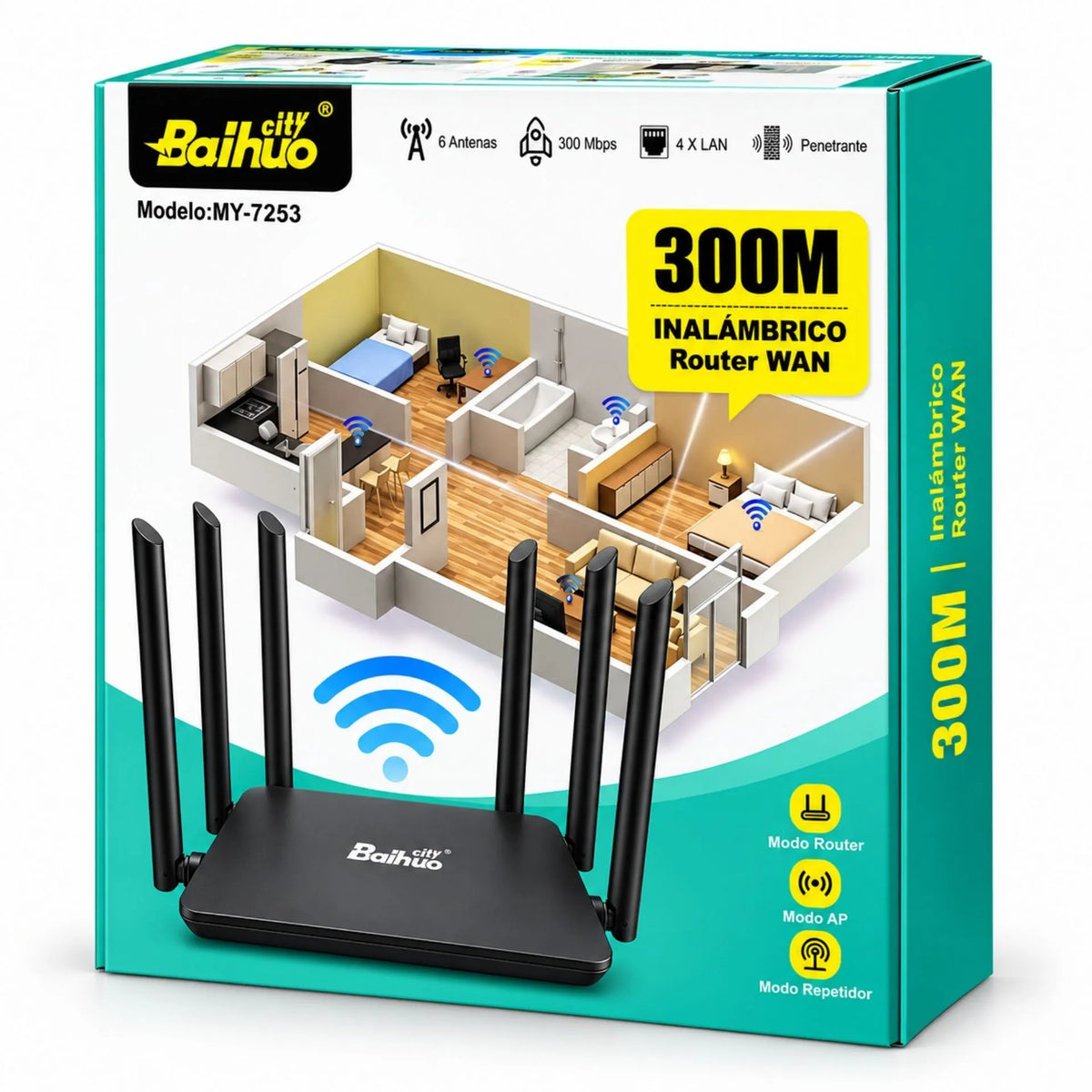 Router Inalámbrico 300 Mbps Con Función De Repetidor WiFi Y 6 Antenas Baihuo City MY-7253