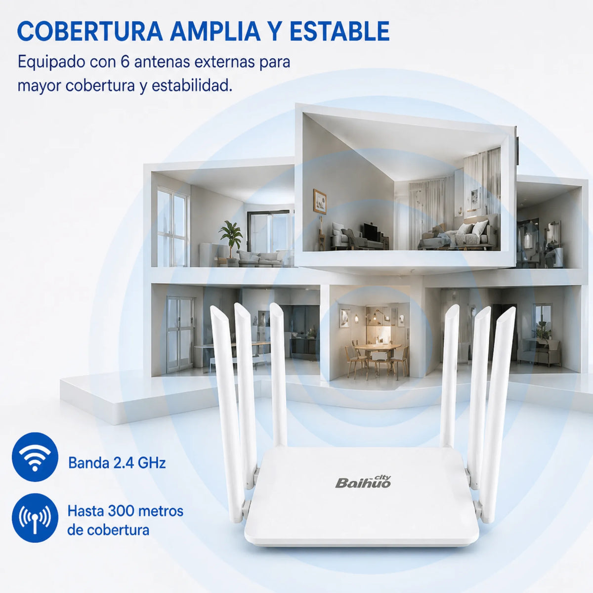 Router Inalámbrico 300 Mbps Con Función De Repetidor WiFi Y 6 Antenas Baihuo City MY-7253