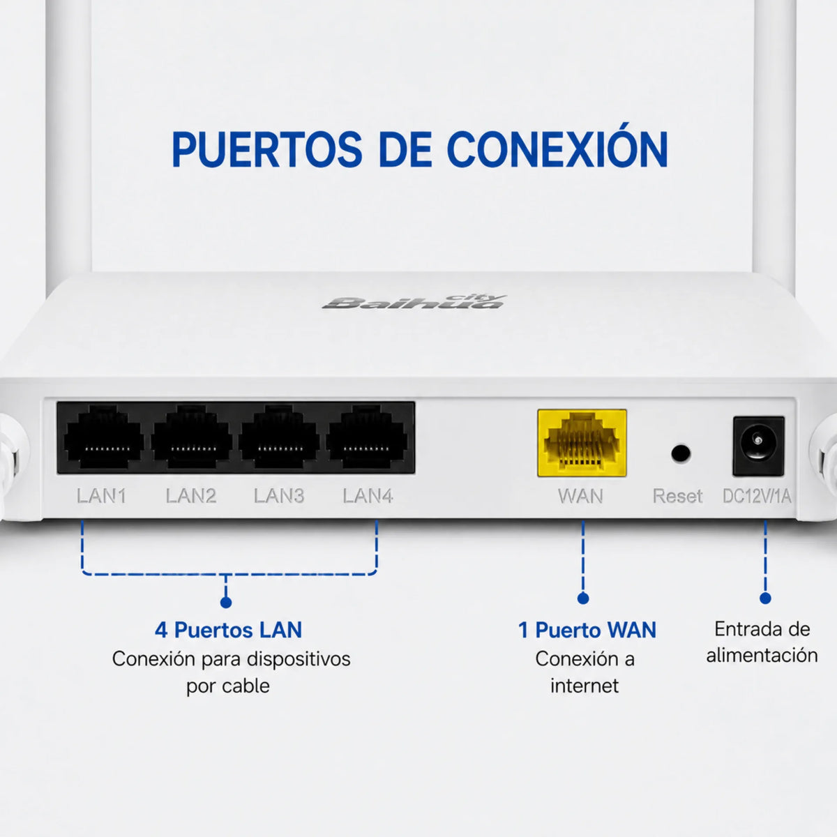 Router Inalámbrico 300 Mbps Con Función De Repetidor WiFi Y 6 Antenas Baihuo City MY-7253