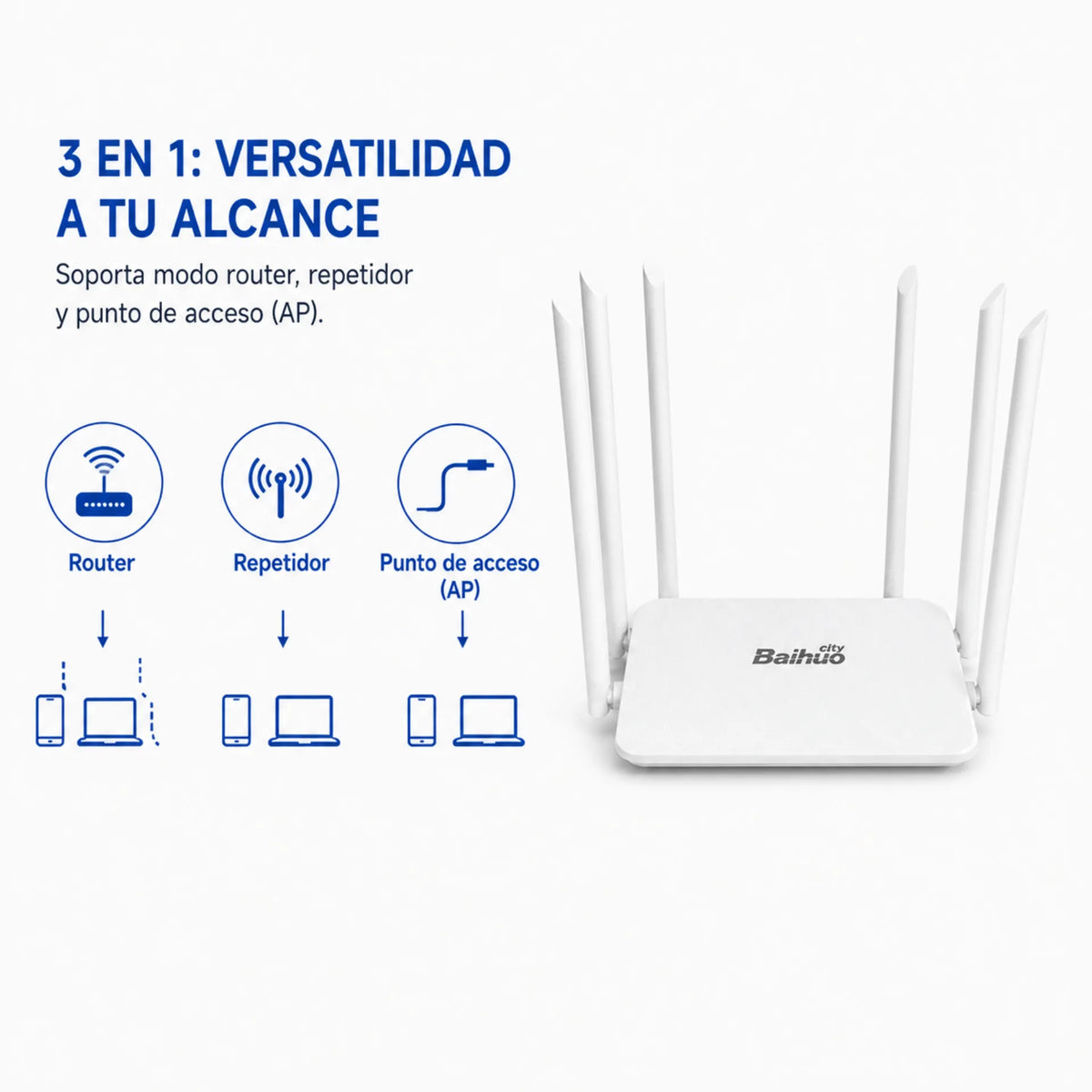 Router Inalámbrico 300 Mbps Con Función De Repetidor WiFi Y 6 Antenas Baihuo City MY-7253