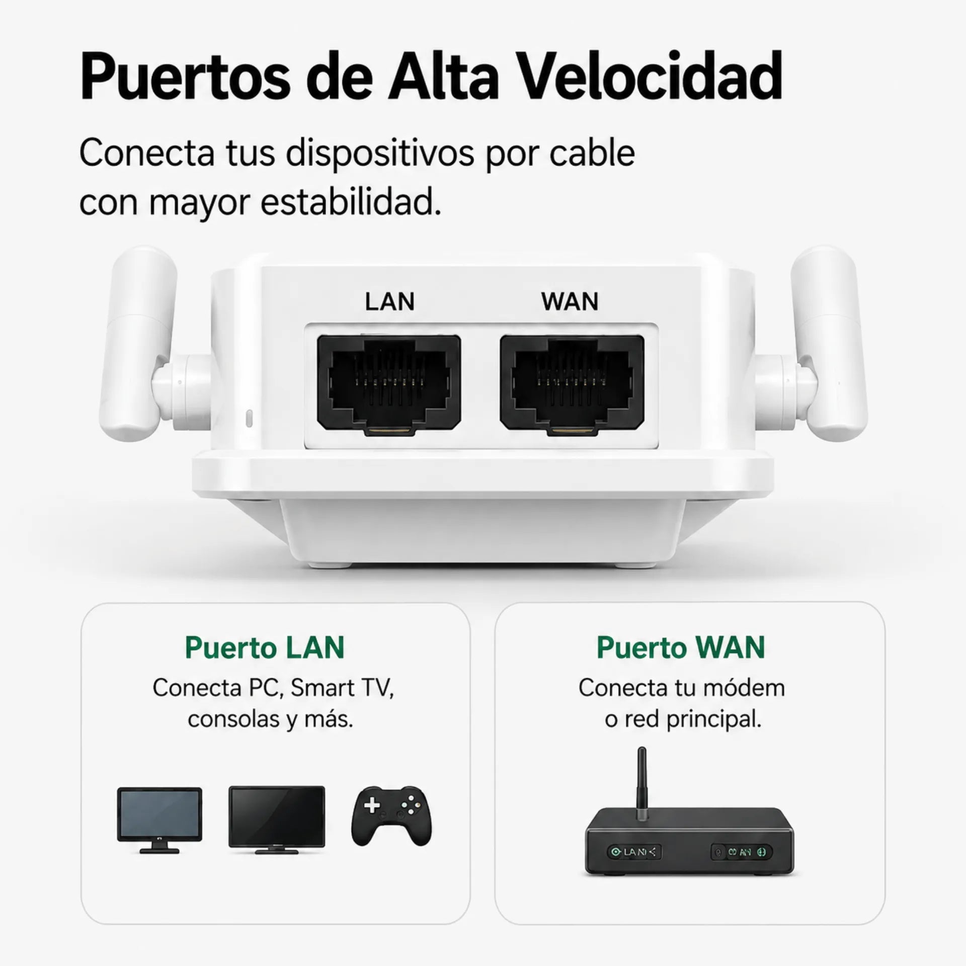 Repetidor WiFi 300Mbps Con 4 Antenas Y Modo Router Baihuo City MY-7601