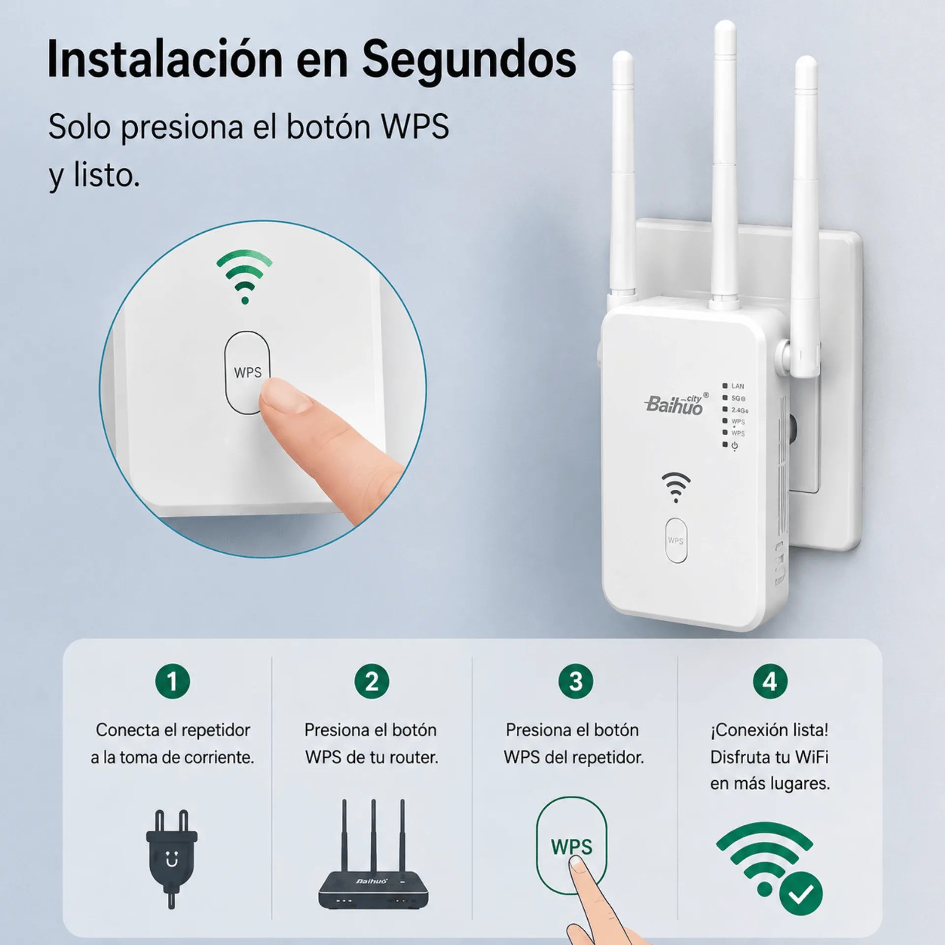 Repetidor WiFi 300Mbps Con 4 Antenas Y Modo Router Baihuo City MY-7601