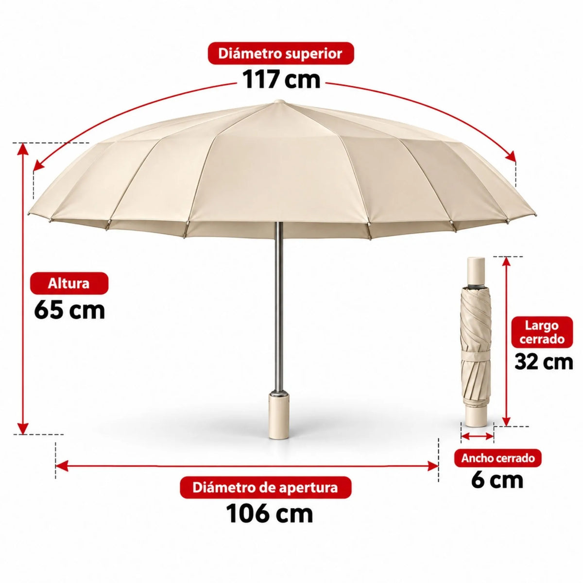 Sombrilla Automática Con Protección UV 50+ Y Varillas Reforzadas S3012 CUERINA