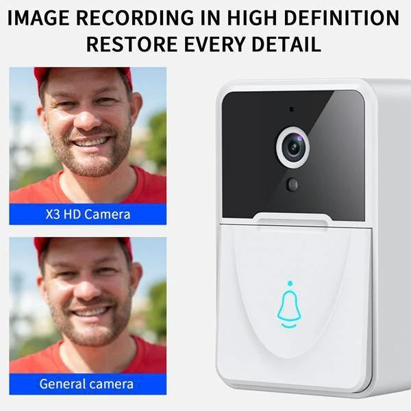 Timbre Inteligente Con Cámara De Vigilancia WiFi Recargable Con Notificaciones Y Audio Bidireccional Baihuo City MY-7175
