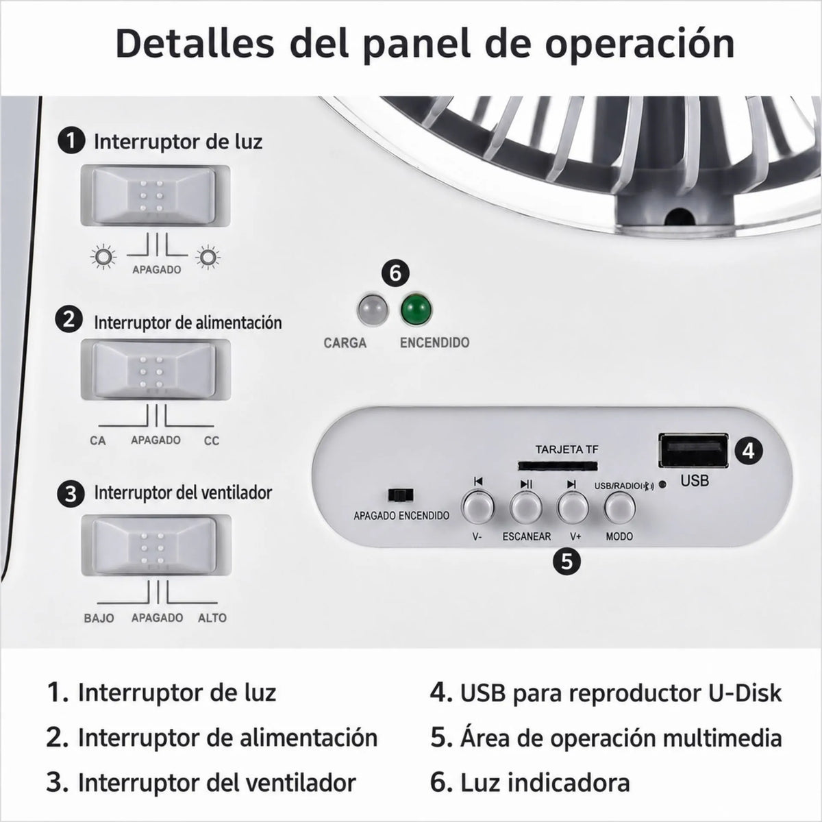 Ventilador Recargable 8 Pulgadas 6 En 1 Con Lámpara LED Y Panel Solar Beck Play BP-V152S