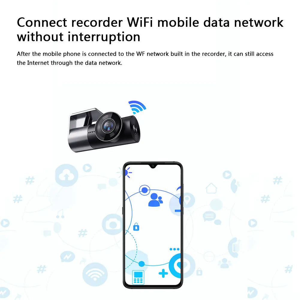 Cámara Para Auto Giratoria 360° Wifi 12V X8