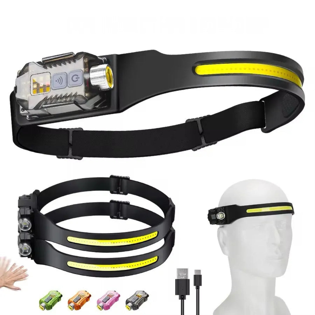 Linterna Minera Magnética Con Sensor De Movimiento XW005