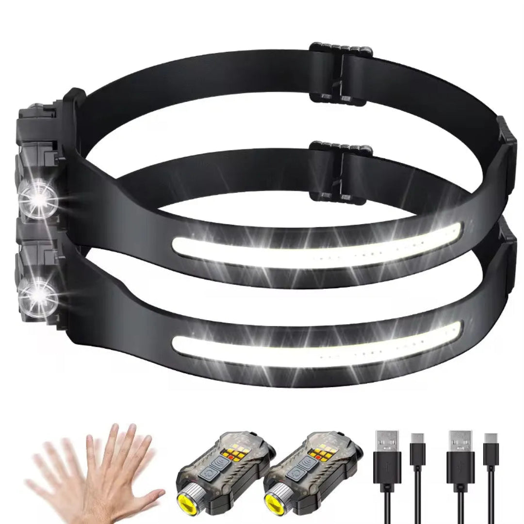 Linterna Minera Magnética Con Sensor De Movimiento XW005