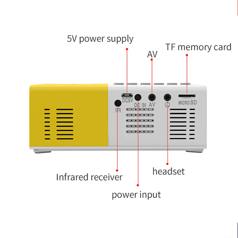 Cargue la imagen en el visor de la galería, Mini Proyector Portatil LED Conexión Telefono Wifi YG300S ¡Envio Gratis!
